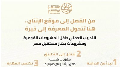 قبل التقديم.. تعرف على مزايا مدارس مستقبل مصر المصرية الإيطالية للتكنولوجيا التطبيقية