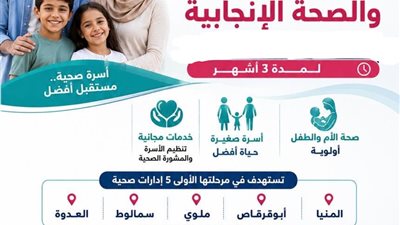 غدا.. بدء حملة موسعة لتنظيم الأسرة والصحة الإنجابية بالمنيا 