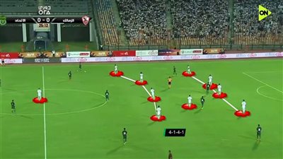 التعادل السلبي يحسم الشوط الأول بين الزمالك والاتحاد السكندري