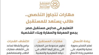 من الفصل إلى سوق العمل.. مدارس مستقبل مصر تفتح أمام الطلاب أكثر من مسار للمستقبل