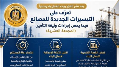 تيسيرات جديدة للمصانع بشأن وثيقة التأمين «المجمعة العشرية»