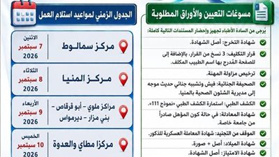 بدء إجراءات تسليم العمل لأطباء تكليف الأسنان بالمنيا دفعة 2023