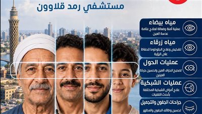 مستشفى رمد قلاوون منظومة متكاملة لخدمات طب وجراحات العيون