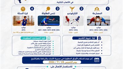 كفر الشيخ تعلن فتح التقديم للانضمام للمشروع القومي للموهبة والبطل الأوليمبي في 4 ألعاب