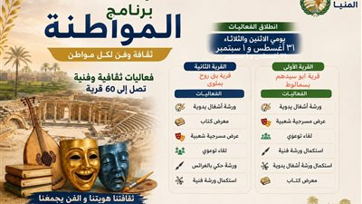 غدًا الإثنين.. فعاليات برنامج «المواطنة» تصل قرى المنيا 