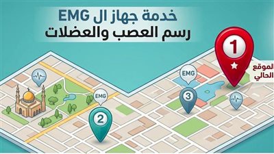 إتاحة خدمة 