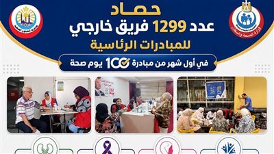 حملة “100 يوم صحة” قدمت 102 ألف خدمة صحية مجانية بأحياء القاهرة