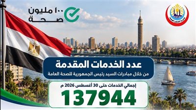صحة القاهرة تقدم 137.944 خدمة صحية مجانية ضمن المبادرات الرئاسية خلال أغسطس 