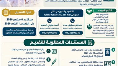 فتح باب التقدم لأداء فريضة الحج لعام 2027 بالمنيا