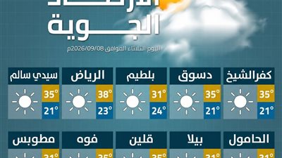 طقس كفر الشيخ:  أجواء مشمسة ودرجات حرارة تصل إلى 38 