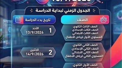 تعليم الإسماعيلية يعلن جدول بدء الدراسة للعام الجديد على 4 أيام