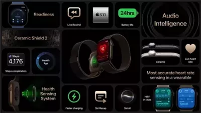 Apple Watch Series 12 تستمع إلى محادثاتك