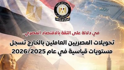  الوزراء: تحويلات المصريين العاملين بالخارج تسجل مستويات قياسية خلال عام 2025/ 2026