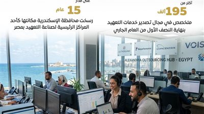 الوزراء: نمو متواصل لصناعة التعهيد بمصر