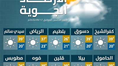 طقس كفر الشيخ اليوم.. حرارة مرتفعة والعظمى 37