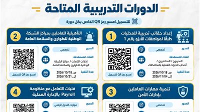 فتح باب التسجيل لموظفي كفرالشيخ  في الدورات التدريبية لخطة مركز التنمية المحلية بسقارة