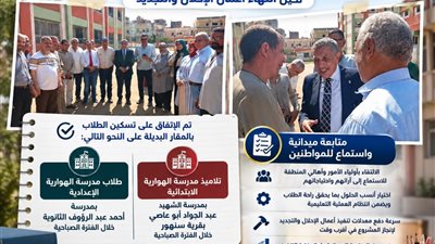 توفير مقرات بديلة لطلاب مدرسة الهوارية للتعليم الأساسي لحين انتهاء أعمال الإحلال والتجديد