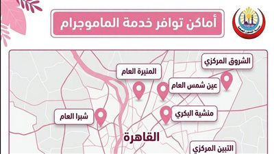 أماكن توافر خدمة الماموجرام بمستشفيات صحة القاهرة لدعم صحة المرأة 