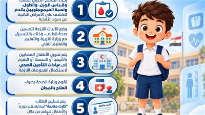 27 سبتمبر إنطلاق المبادرة الرئاسية للكشف عن أمراض سوء التغذية لطلاب الدقهلية