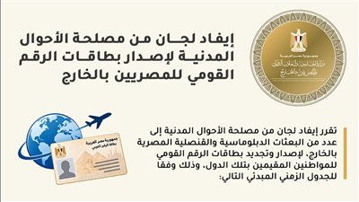 بطاقات الرقم القومي للمصريين بالخارج.. “الأحوال المدنية” توفد لجانًا إلى 9 دول حتى ديسمبر